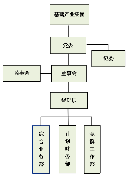 金鼎国际(中国区) - 官方网站