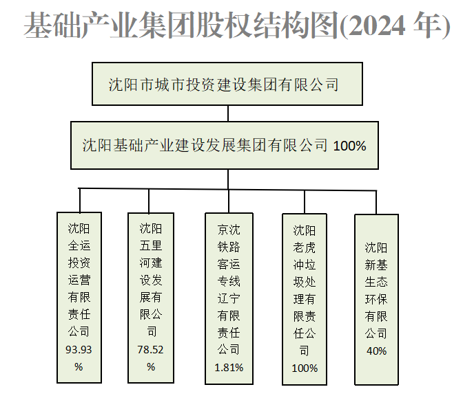 金鼎国际(中国区) - 官方网站